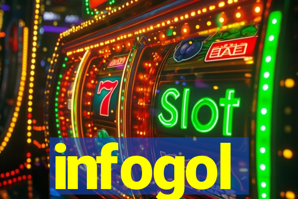 infogol